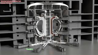 Visual ITER Tokamak Fusion Complex [upl. by Hashimoto]