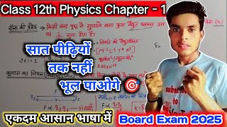 12th Physics Chapter 1 गौस की प्रमेय l कूलाम का नियम l kulam ka niyam l वैद्युत आवेश तथा क्षेत्र [upl. by Giuliana]