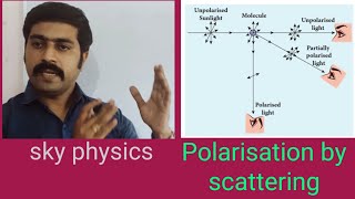 Polarisation by scatteringWave OpticsSTD 12 Physicssky physicsTamil [upl. by Kingsley]