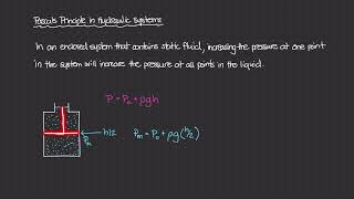 Introduction to Pascals Principle in Hydraulic Systems Physics of Fluid Mechanics 20 [upl. by Gerty]