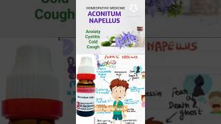 Homeopathic medicine Aconitum napellus homeopathicmedicin shorts ytshorts [upl. by Nnayrrehs]