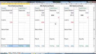 BANKS AND THE MONEY MULTIPLIER Macro lecture 25 [upl. by Sokul475]