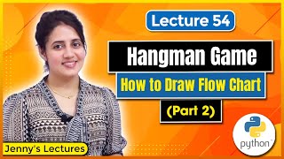 Hangman Game for beginners Flowchart  Python Project for beginners lec54 [upl. by Vullo]