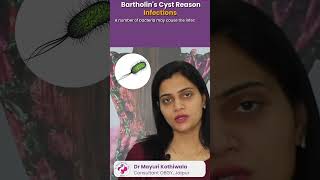 What is the reason for Bartholins cyst in Hindi  By Dr Mayuri Kothiwala [upl. by Ransell]