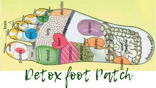 Detox Foot Patch [upl. by Domingo]