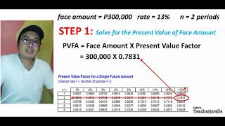 Present Value of Note Receivables  non interest bearing note receivables [upl. by Ynamad]