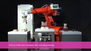 Roemheld automation components in action [upl. by Vanhook]