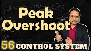 Maximum Peak Overshoot of Second Order System Explained Basics Definition Derivation amp Equation [upl. by Orva]