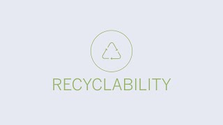 Taghleef Industries  Facilitate Packaging RECYCLABILITY  SHAPE360® TD Shrink Sleeve Label Films [upl. by Ylebmik]