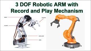 3 DOF Robotic ARM with Record and Play Mechanism [upl. by Ahtekal326]