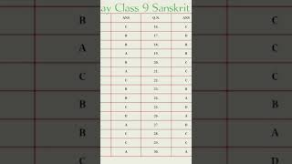 Class 9 bijective question [upl. by Ereynihc]