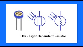 LDR Light Dependent Resistor [upl. by Hafler]