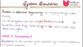 37 What Is System Simulation In Software Engineering In HINDI  System Simulation And Modeling [upl. by Nonnairb]