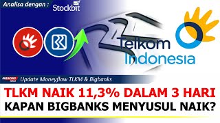 Ini Alasan Saham TLKM di Tahun 2024 Naik Tinggi Kapan Saham BBRI BBNI BMRI amp BBCA Menyusul Uptrend [upl. by Ynnavoeg213]