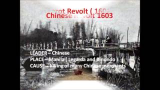 Filipino Revolts Against the Spanish [upl. by Ailiec557]