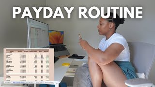 A relaxing payday routine  Budgeting biweekly amp tracking debt payments [upl. by Anwadal]