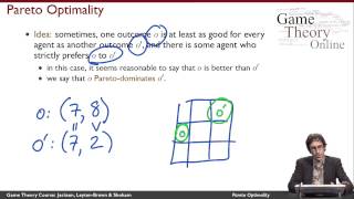 GTO110 Pareto Optimality [upl. by Nork770]