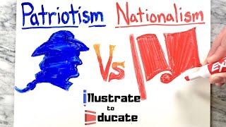 Patriotism Vs Nationalism  What is the difference between Patriotism and Nationalism [upl. by Mikkanen]