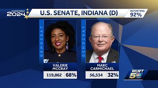 Primary Election results Indiana governor US Senate [upl. by Reis391]