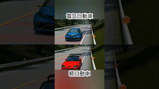 電気自動車vs軽自動車 automobile racing assolutoracing [upl. by Ssur238]