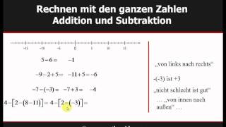 Die ganzen Zahlen  kostenloses Mathevideo [upl. by Asseneg]