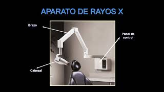 Radiología dental generalidades [upl. by Nycila]