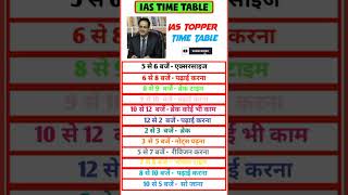 divya tanwar time table divyatanwar timetable ias [upl. by Manda38]