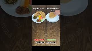 Portion control food weight loss [upl. by Seabrooke]