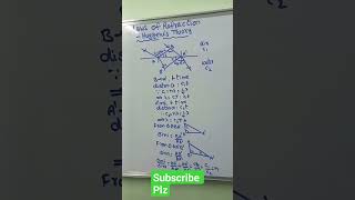 Laws Of Refraction Derivation Huygenes Wave Theory Class11CBSEIPE physicsconceptsbyalisir [upl. by Rox]