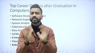 Top Career Options after Graduation in 2024 [upl. by Mihar]