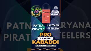 Patna Pirates Vs Haryana Steelers Pro Kabaddi League FantasyTeam dream11kabaddi dream kabaddi [upl. by Ahselef]