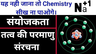 परमाणु की संरचना एवं संयोजकता  Atomic Structure amp Valency  For Class 9th 10th amp Chemistry Lover [upl. by Melton]