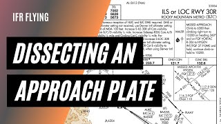 How to Interpret an ILS Approach Chart  KBJC ILS 30R  Rocky Mountain Metro Airport [upl. by Av918]