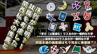 【関西私大序列大学群】関西私大の推薦と就職を考慮した序列が判明！？摂南大学未満は学力試験で入るのが一般的ではなく偏差値はほぼ無意味！？【関関同立産近甲龍外外経工佛摂神追桃南産商法】 [upl. by Yehus]