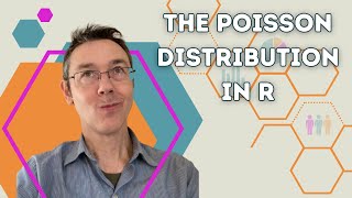 The Poisson Distribution in R [upl. by Yahiya953]