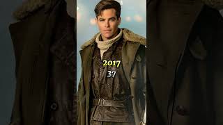 Wonder Woman 2017 vs 2024 Cast Then And Now shorts [upl. by Aicat553]