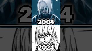 Accelerator Evolution 20042024 [upl. by Devora]