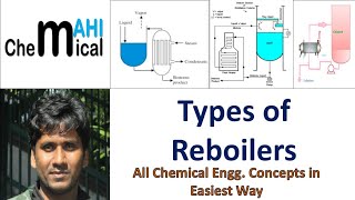 Types of Reboilers and there Working principle ChemicalMahi [upl. by Jaala]