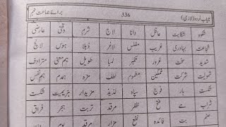 Urdu Mutaradif Alfaz P3•Alfaz Mutardif Urdu•Mutaradif Alfaaz Sekhna•اردو مترادف الفاظ•مترادف الفاظ [upl. by Kaylee]