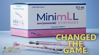 The New Aesthetics Syringe Injectors Cant Stop Talking About  MinimLL™ Syringe Testimonials [upl. by Ahseyn]