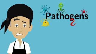 Infection Control for Healthcare Food Service Part 1 [upl. by Awjan812]