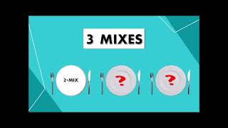 The Multimix Principle [upl. by Miner]