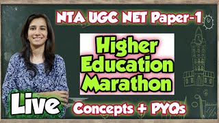 Higher Education Marathon7  NTA UGC NET Paper1  Concepts amp PYQs  Inculcate Learning  Ravina [upl. by Mena965]