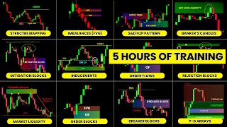 The Ultimate quotSmart Money Coursequot Ever🔥  Liquidity  Imbalances  Manipulation  SMC  ICT [upl. by Eillib]