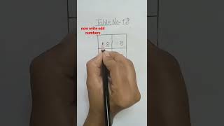 table number 18math table number 18multiplication table number 18easy tricks of table number 18 [upl. by Heidi]