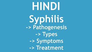 Syphilis  Pathogenesis Types Symptoms amp Treatment HINDI  Dr Shikha Parmar [upl. by Nerty459]