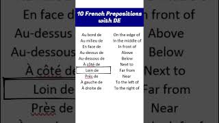 quotPrepositions with De in French 🇫🇷shorts french [upl. by Goar]