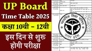 UP Board Exam Time Table 2025  UP Board Exam Date Ghoshit [upl. by Maidie]