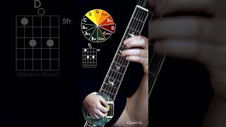 Guitar Exercise Open G guitar guitarcover guitarsolo gitar gitarcover [upl. by Retsbew221]