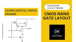 CMOS 2 INPUTS NAND GATE LAYOUT DESIGN [upl. by Mikaela831]